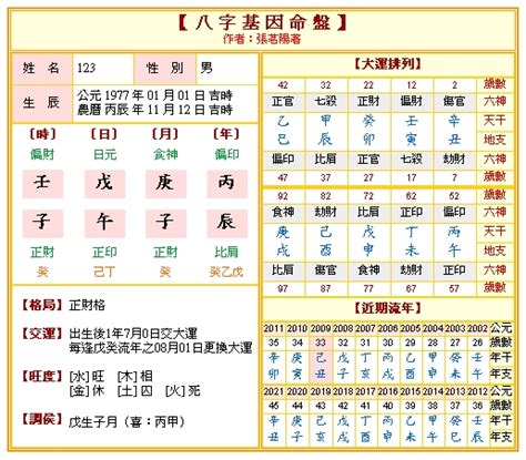 八字命盤姻緣免費|八字算命 ️八字命盤